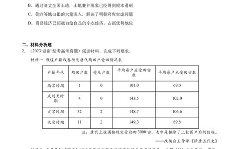 高频考点（十二）中国赋税制度（原卷版）_07高考历史_2024年新高考资料_1.2024一轮复习_2024年高考一轮复习高频考点小专题式巩固提升卷