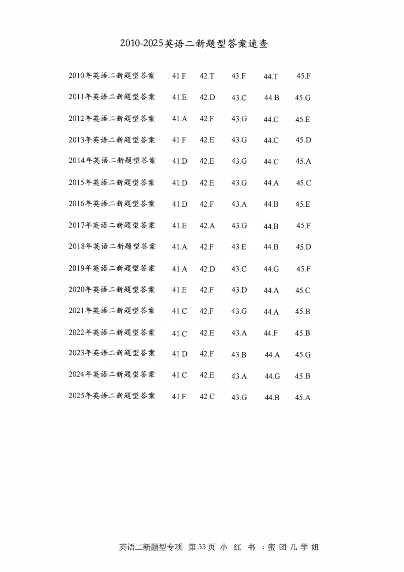 2010-2025英语二新题型真题+答案速查(1)_考研英语真题（英一＋英二）_考研英语真题_考研英语二历年真题_考研英语新题型专项_英语二新题型真题
