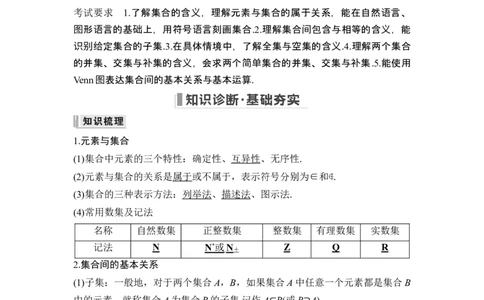 第1节集合_新高考复习资料_2024年新高考资料_一轮复习资料_完2024数学步步高大一轮复习（课件+讲义）_2024年高考数学一轮复习讲义（新高考版）_赠1套word版补充习题库