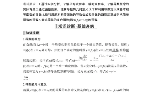 第1节导数的概念及运算_新高考复习资料_2024年新高考资料_一轮复习资料_完2024数学步步高大一轮复习（课件+讲义）_2024年高考数学一轮复习讲义（新高考版）_赠1套word版补充习题库