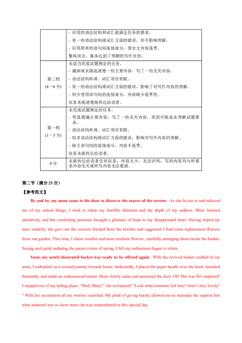 黄金卷08赢在高考&middot;黄金8卷备战2024年高考英语模拟卷（新高考Ⅰ卷专用）（参考答案）_03高考英语_2024年新高考资料_4.2024高考模拟预测试卷
