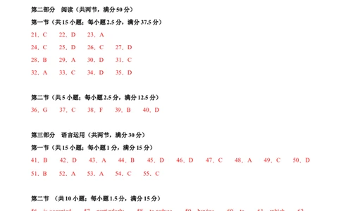 黄金卷08赢在高考&middot;黄金8卷备战2024年高考英语模拟卷（新高考Ⅰ卷专用）（参考答案）_03高考英语_2024年新高考资料_4.2024高考模拟预测试卷