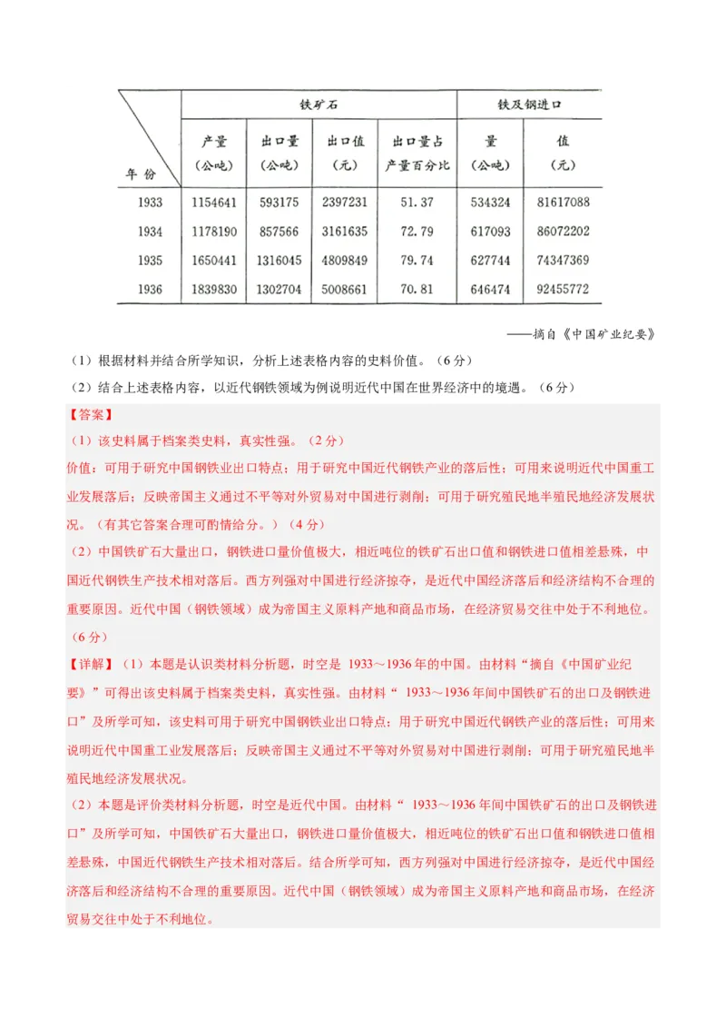 黄金卷07（河北专用）（全解全析）_07高考历史_2024年新高考资料_4.2024高考模拟预测试卷_赢在高考&middot;黄金8卷备战2024年高考历史模拟卷（河北专用）31272518