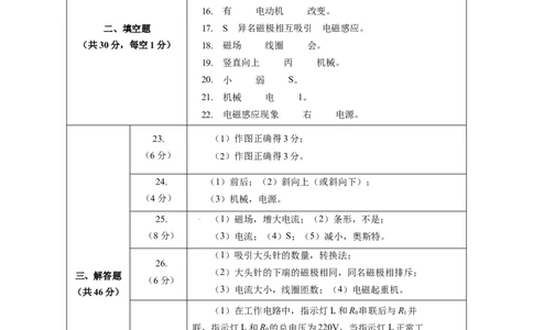 第十六章电和磁单元测试&middot;提升卷(答案及评分标准)_9下-初中物理苏科版(4)_9下-初中物理苏科版（2026春季新版）持续更新_02习题试卷_单元测试
