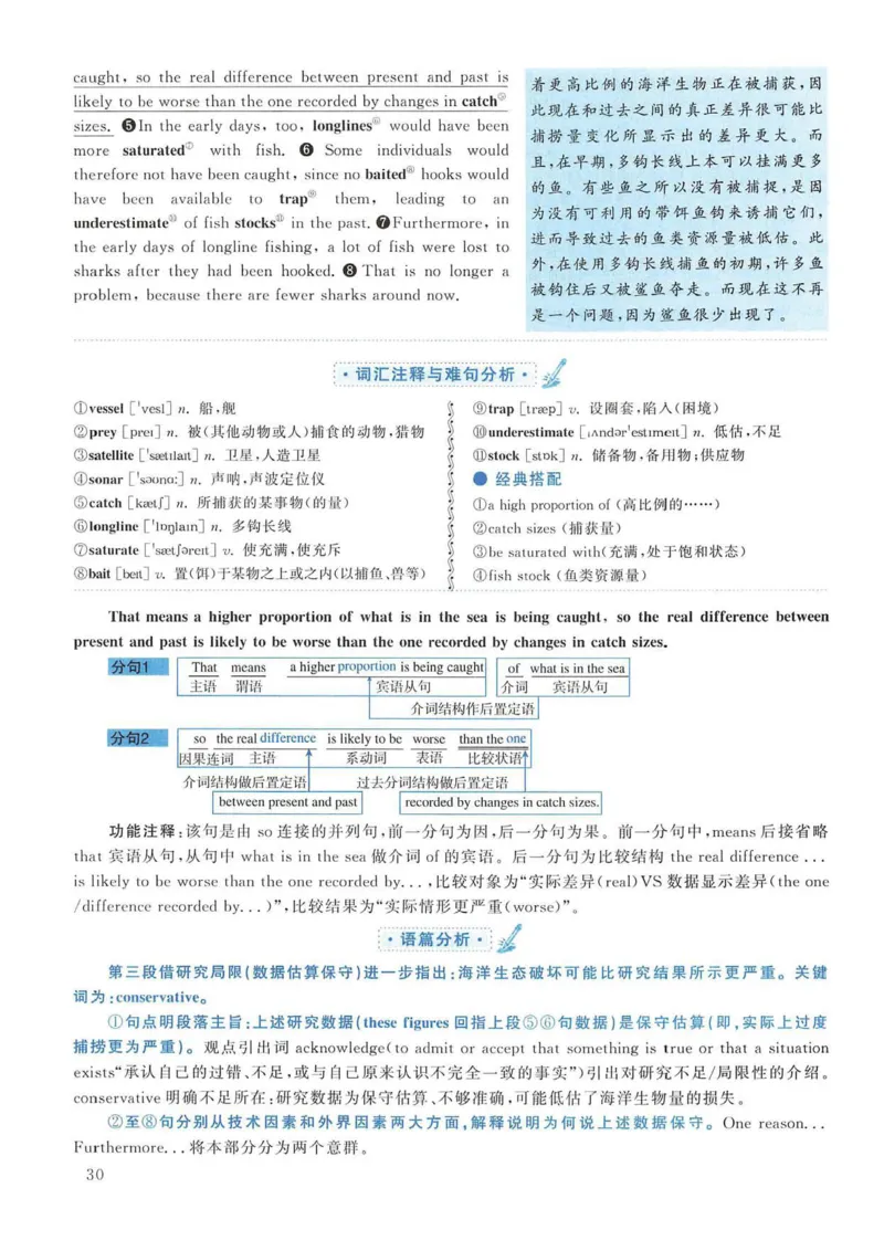 2006年考研英语真题解析_考研英语真题（英一＋英二）_考研英语真题_考研英语一历年真题_❤️7.英语一逐词翻译（2005-2025）_4英语一自译本+答案_2000-2009英语真题解析