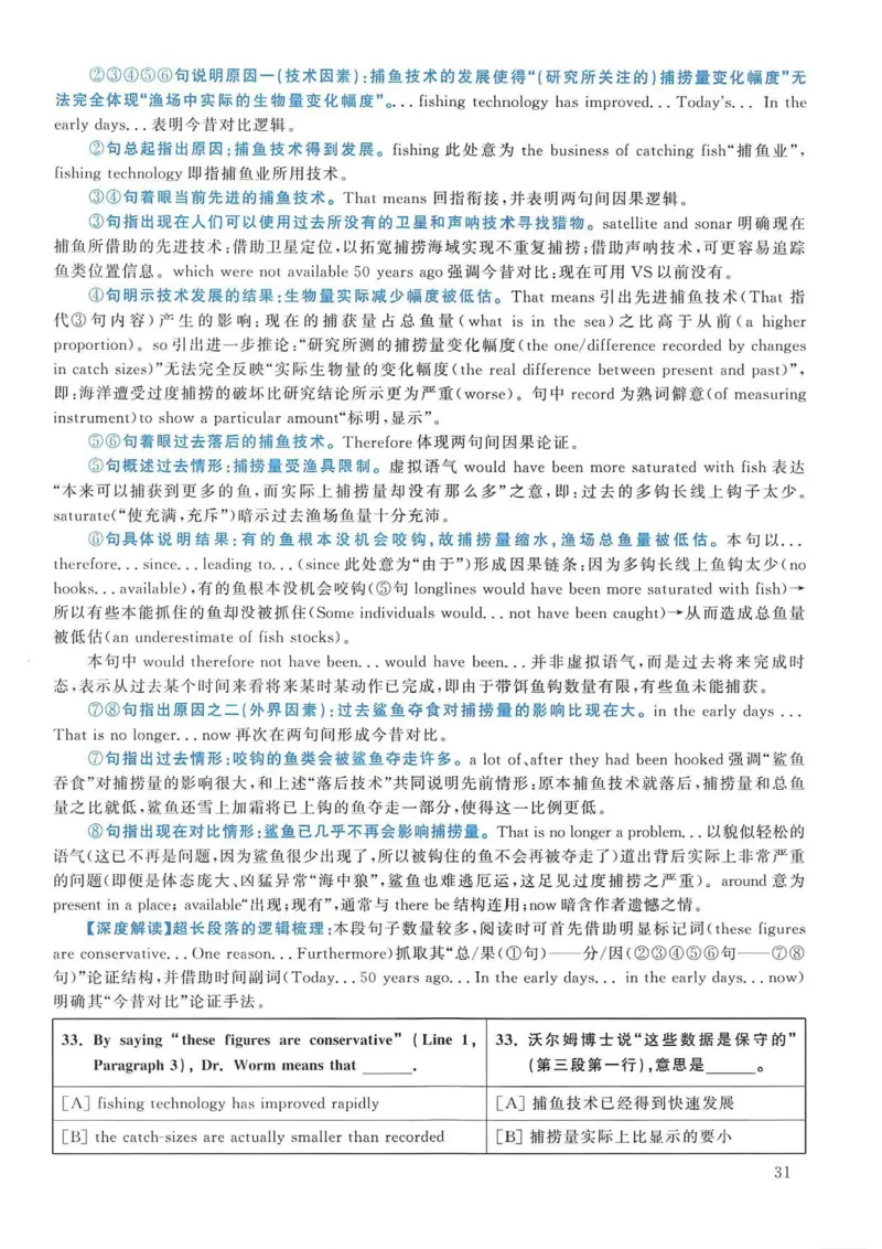 2006年考研英语真题解析_考研英语真题（英一＋英二）_考研英语真题_考研英语一历年真题_❤️7.英语一逐词翻译（2005-2025）_4英语一自译本+答案_2000-2009英语真题解析