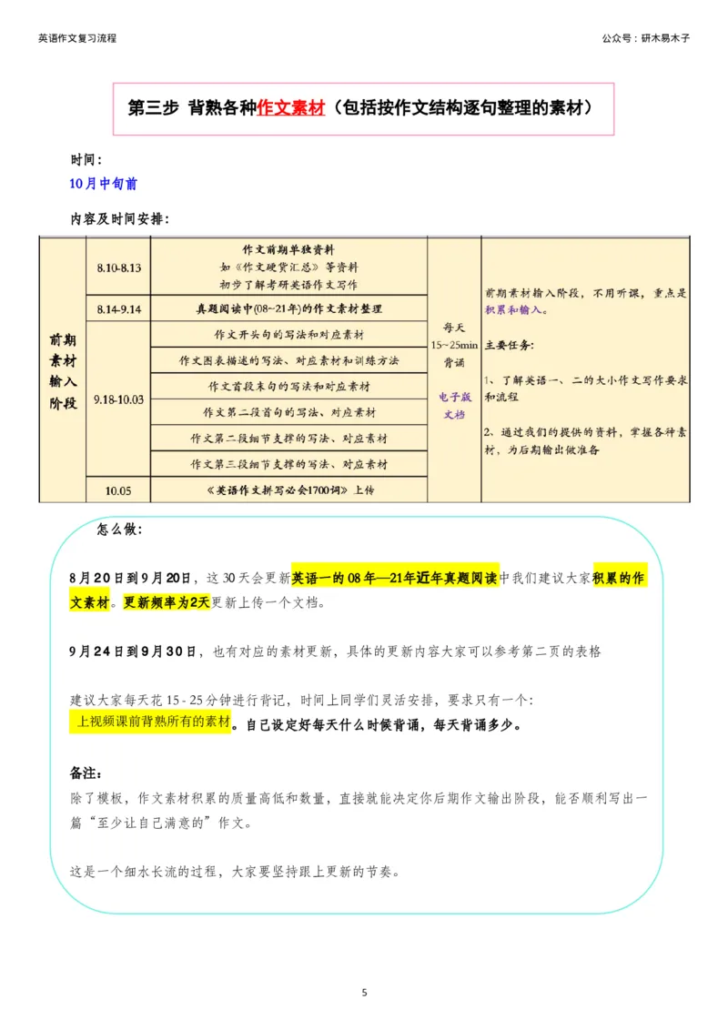 0-125届英语作文整体复习流程_考研英语真题（英一＋英二）_考研英语真题_考研英语一历年真题_25英语-万能作文模板_26年万能作文模板（持续更新...）_研木易-作文