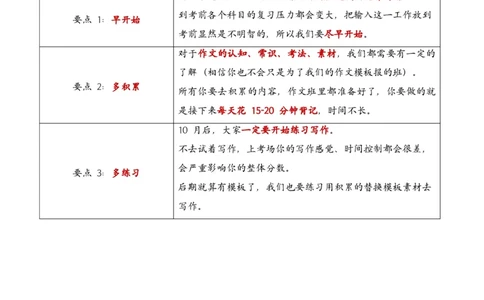 0-125届英语作文整体复习流程_考研英语真题（英一＋英二）_考研英语真题_考研英语一历年真题_25英语-万能作文模板_26年万能作文模板（持续更新...）_研木易-作文