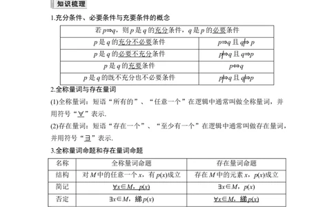 第2节常用逻辑用语_新高考复习资料_2024年新高考资料_一轮复习资料_完2024数学步步高大一轮复习（课件+讲义）_2024年高考数学一轮复习讲义（新高考版）_赠1套word版补充习题库