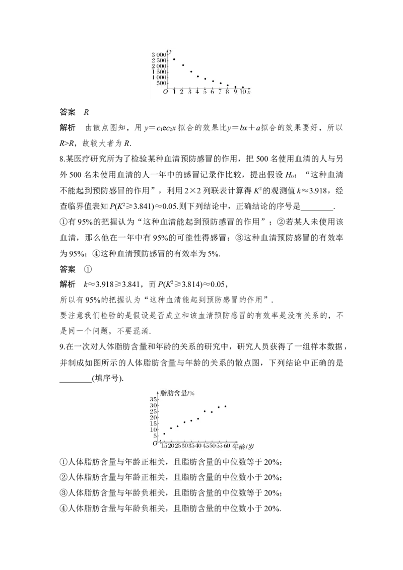 第10章算法初步、统计与统计案例、概率第4节　变量间的相关关系与统计案例_通用版（老高考）复习资料_2023年复习资料_一轮复习_2023年高考数学（文科）一轮复习（老高考通用版）