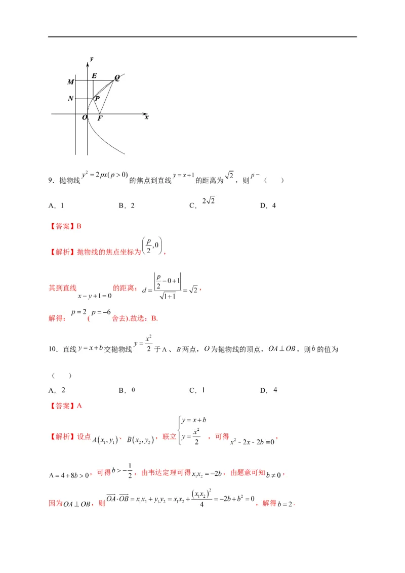 第31节抛物线（解析版）_通用版（老高考）复习资料_2023年复习资料_一轮复习_备战2023年高考数学一轮复习考点帮（全国通用）