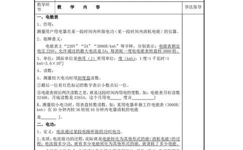 苏科初中物理九下《15.1电能表与电功》word教案(2)_9下-初中物理苏科版(4)_9下-初中物理苏科版（旧版）赠送_02教案