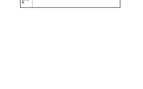 苏科初中物理九下《15.1电能表与电功》word教案(2)_9下-初中物理苏科版(4)_9下-初中物理苏科版（旧版）赠送_02教案