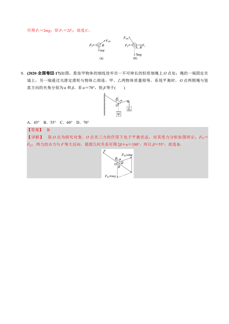 第05讲受力分析四大题型（举一反三）（解析版）_2025年新高考资料_二轮复习_备战2025年高考物理举一反三系列（新高考通用）3406669