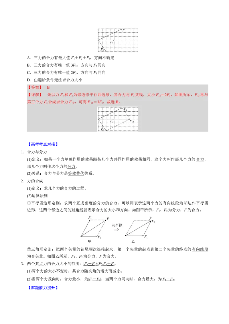 第05讲受力分析四大题型（举一反三）（解析版）_2025年新高考资料_二轮复习_备战2025年高考物理举一反三系列（新高考通用）3406669