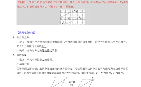第05讲受力分析四大题型（举一反三）（解析版）_2025年新高考资料_二轮复习_备战2025年高考物理举一反三系列（新高考通用）3406669