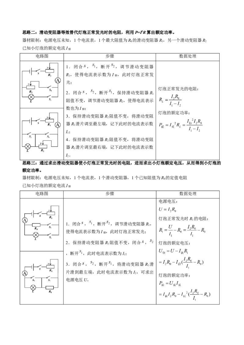 15.5专题特殊方法测小灯泡额定功率（解析版）_9下-初中物理苏科版(4)_9下-初中物理苏科版（旧版）赠送_04讲义_2022-2023学年九年级物理下册典中点&middot;课时夺冠（苏科版）