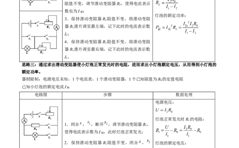 15.5专题特殊方法测小灯泡额定功率（解析版）_9下-初中物理苏科版(4)_9下-初中物理苏科版（旧版）赠送_04讲义_2022-2023学年九年级物理下册典中点&middot;课时夺冠（苏科版）
