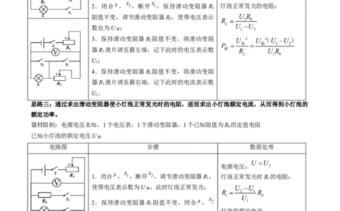 15.5专题特殊方法测小灯泡额定功率（解析版）_9下-初中物理苏科版(4)_9下-初中物理苏科版（旧版）赠送_04讲义_2022-2023学年九年级物理下册典中点&middot;课时夺冠（苏科版）