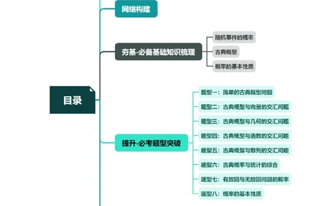第05讲古典概型与概率的基本性质（八大题型）（讲义）（原卷版）_新高考复习资料_2024年新高考资料_一轮复习资料_完2024年高考数学一轮复习讲练测(课件+讲义+练习)（新高考）