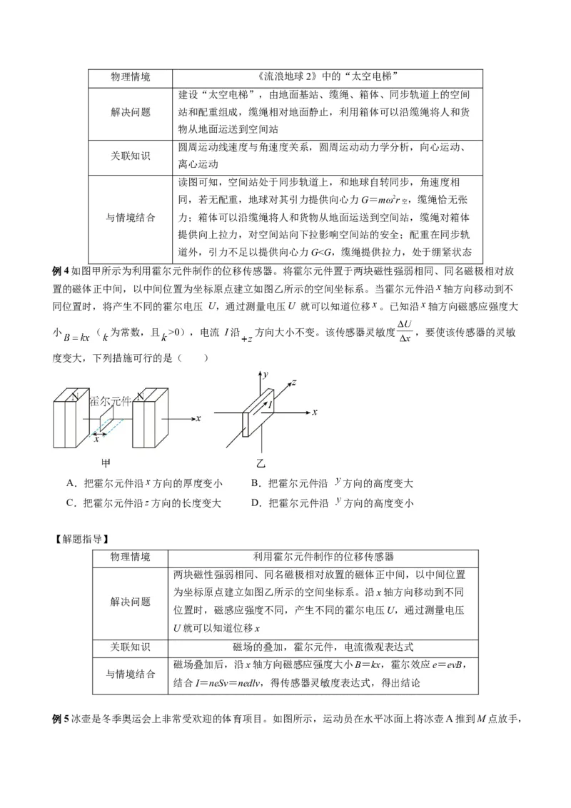 专题19新情境问题破译（原卷版）_2025年新高考资料_二轮复习_2025年高考物理二轮热点题型归纳与变式演练（新高考通用）339880232