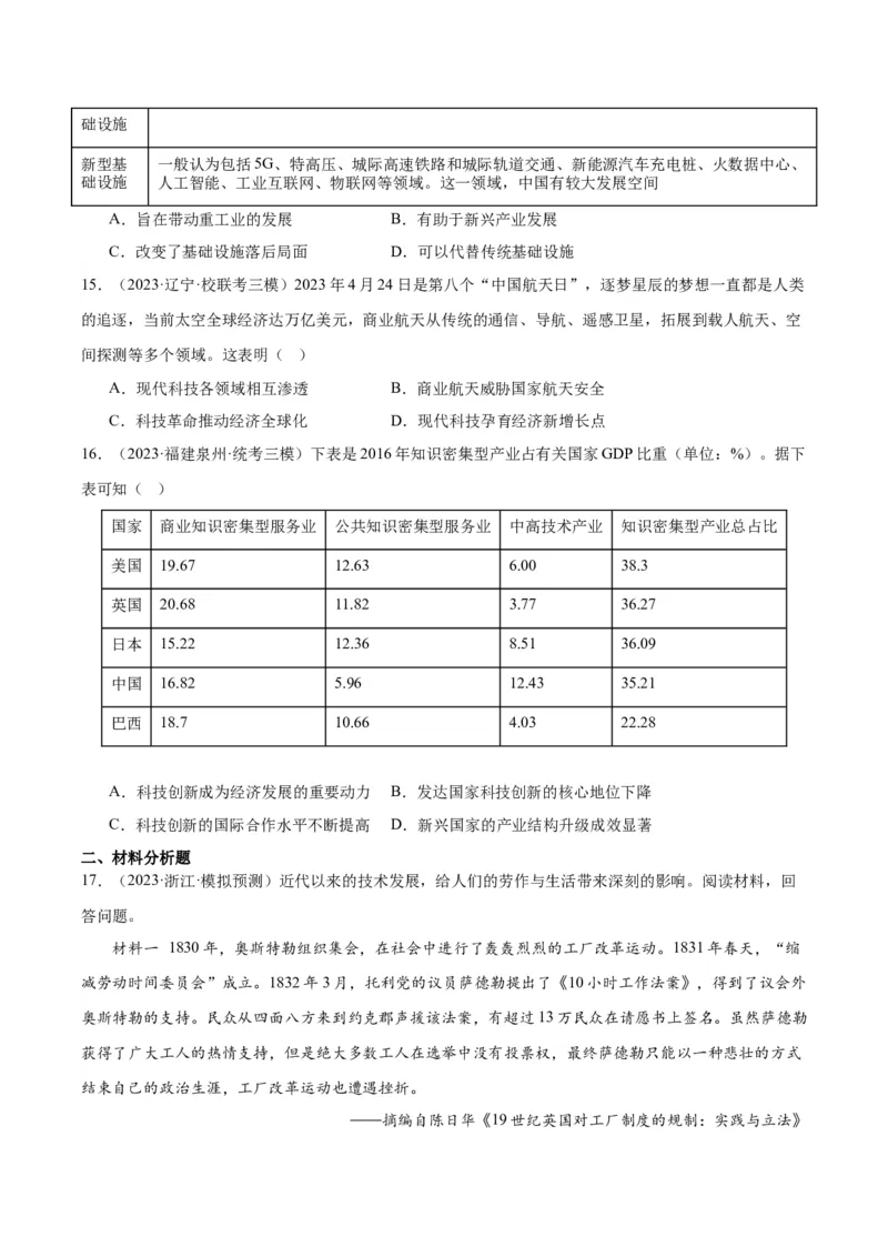 高频考点（一）科技创新（原卷版）_07高考历史_2024年新高考资料_1.2024一轮复习_2024年高考一轮复习高频考点小专题式巩固提升卷