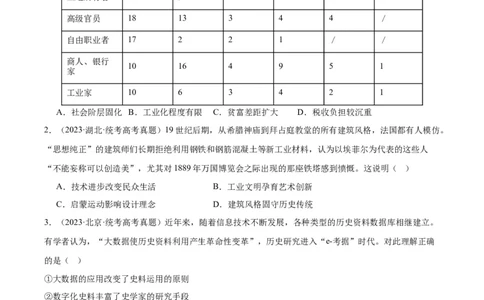 高频考点（一）科技创新（原卷版）_07高考历史_2024年新高考资料_1.2024一轮复习_2024年高考一轮复习高频考点小专题式巩固提升卷