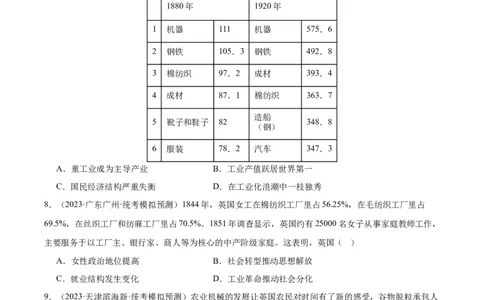 高频考点（一）科技创新（原卷版）_07高考历史_2024年新高考资料_1.2024一轮复习_2024年高考一轮复习高频考点小专题式巩固提升卷
