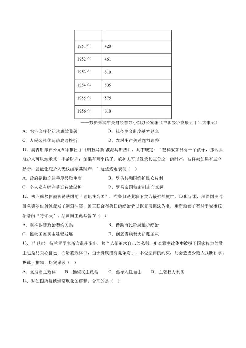 黄金卷06（河北专用）（考试版）_07高考历史_2024年新高考资料_4.2024高考模拟预测试卷_赢在高考&middot;黄金8卷备战2024年高考历史模拟卷（河北专用）31272518