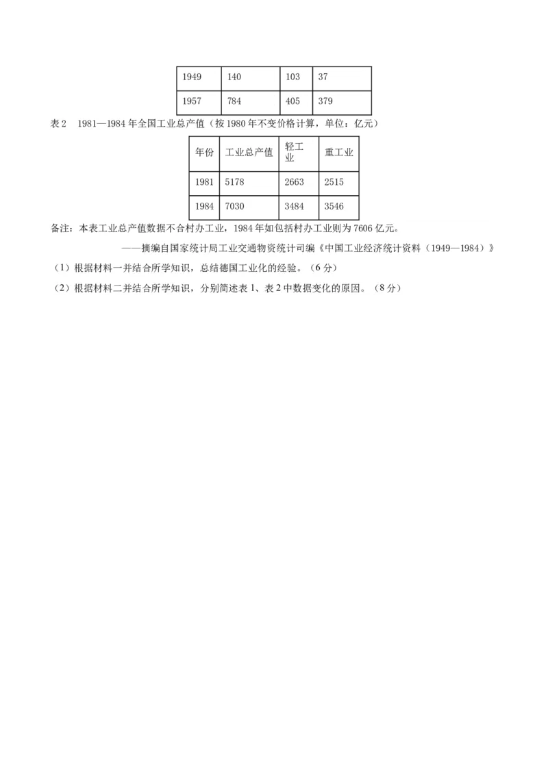 黄金卷06（河北专用）（考试版）_07高考历史_2024年新高考资料_4.2024高考模拟预测试卷_赢在高考&middot;黄金8卷备战2024年高考历史模拟卷（河北专用）31272518