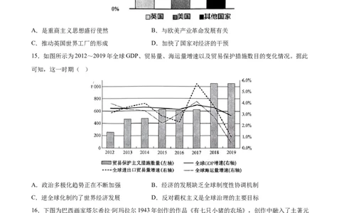 黄金卷06（河北专用）（考试版）_07高考历史_2024年新高考资料_4.2024高考模拟预测试卷_赢在高考&middot;黄金8卷备战2024年高考历史模拟卷（河北专用）31272518