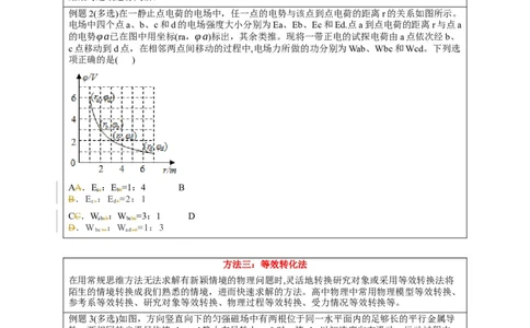 选择13妙用技法破解选择题（原卷版）_2025年新高考资料_二轮复习_模型与方法2025届高考物理二轮复习热点题型归类340322924