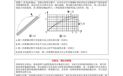 选择13妙用技法破解选择题（原卷版）_2025年新高考资料_二轮复习_模型与方法2025届高考物理二轮复习热点题型归类340322924