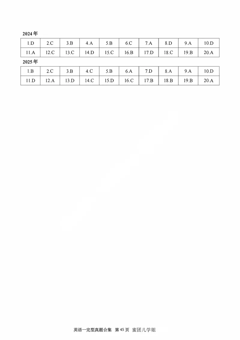 2005-2025英语一完型真题+答案速查_考研英语真题（英一＋英二）_考研英语真题_考研英语一历年真题_考研英语完型专项_英语一完型真题