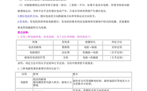 第16章《电磁转换》全章复习与巩固讲义&mdash;2020-2021学年苏科版九年级物理下册（机构专用）_9下-初中物理苏科版(4)_9下-初中物理苏科版（旧版）赠送_04讲义