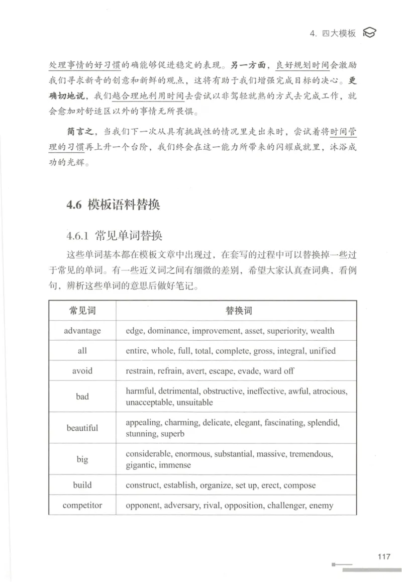 1.高分作文模板教程_考研英语真题（英一＋英二）_考研英语真题_考研英语一历年真题_25英语-万能作文模板