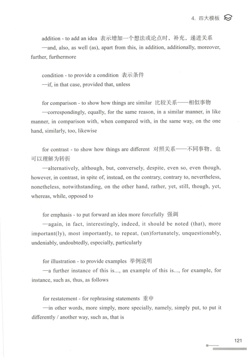 1.高分作文模板教程_考研英语真题（英一＋英二）_考研英语真题_考研英语一历年真题_25英语-万能作文模板