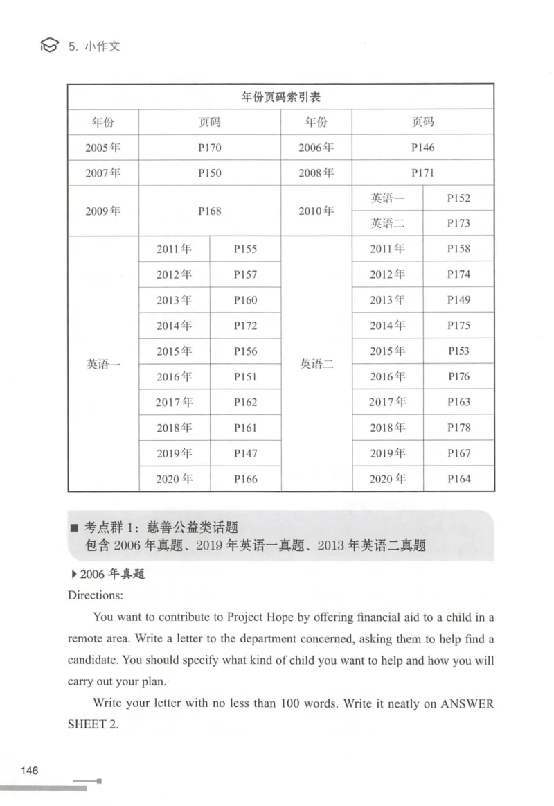 1.高分作文模板教程_考研英语真题（英一＋英二）_考研英语真题_考研英语一历年真题_25英语-万能作文模板