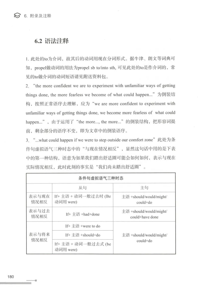 1.高分作文模板教程_考研英语真题（英一＋英二）_考研英语真题_考研英语一历年真题_25英语-万能作文模板