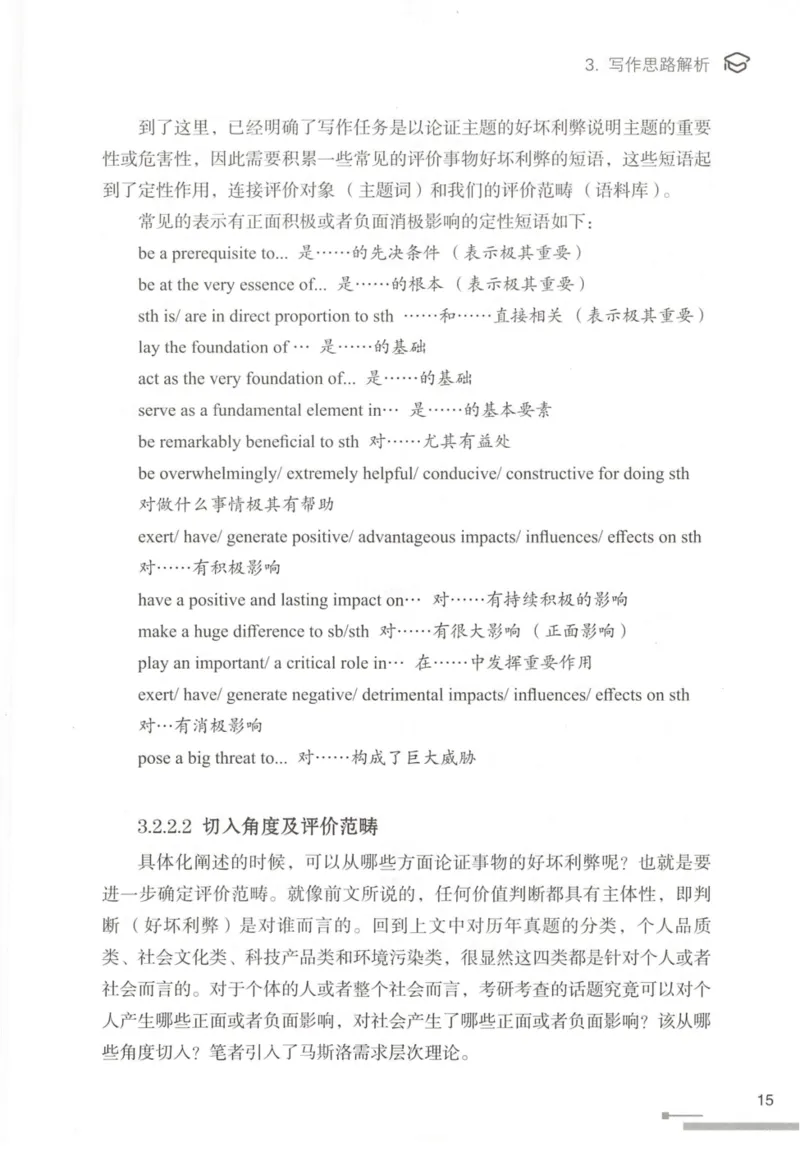 1.高分作文模板教程_考研英语真题（英一＋英二）_考研英语真题_考研英语一历年真题_25英语-万能作文模板