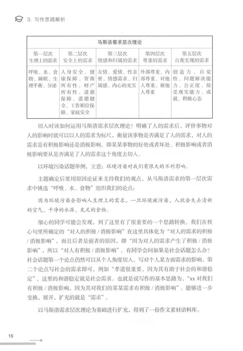 1.高分作文模板教程_考研英语真题（英一＋英二）_考研英语真题_考研英语一历年真题_25英语-万能作文模板