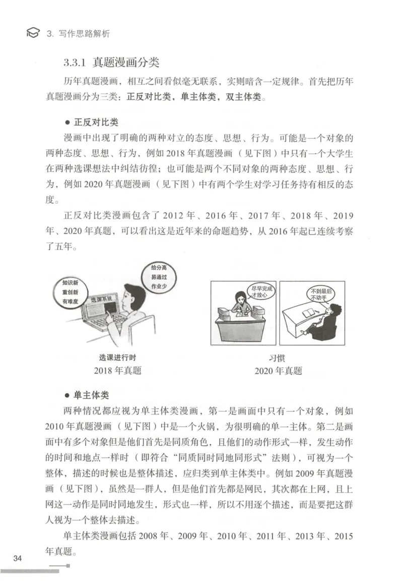 1.高分作文模板教程_考研英语真题（英一＋英二）_考研英语真题_考研英语一历年真题_25英语-万能作文模板