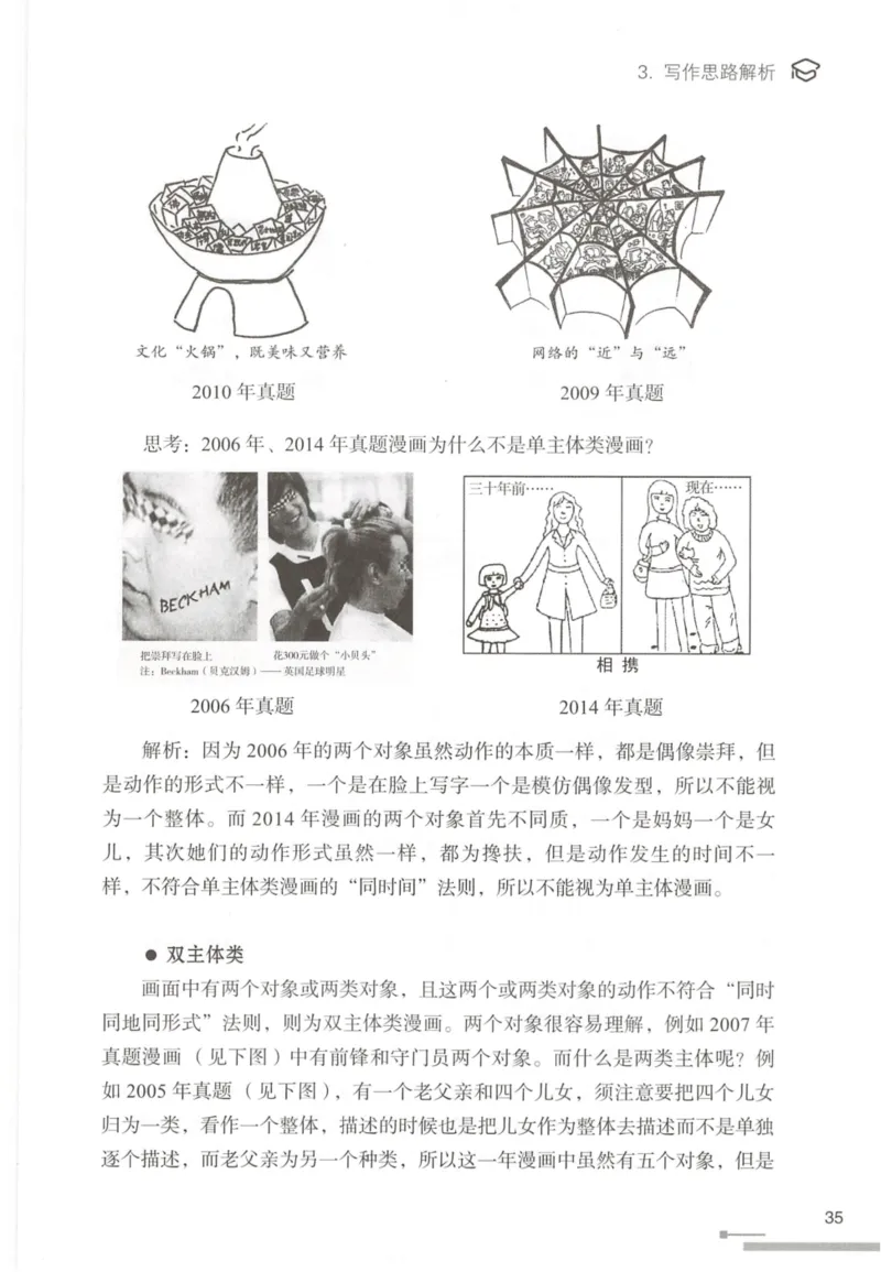 1.高分作文模板教程_考研英语真题（英一＋英二）_考研英语真题_考研英语一历年真题_25英语-万能作文模板