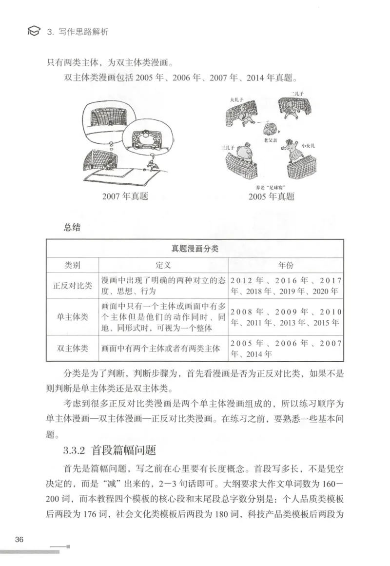 1.高分作文模板教程_考研英语真题（英一＋英二）_考研英语真题_考研英语一历年真题_25英语-万能作文模板