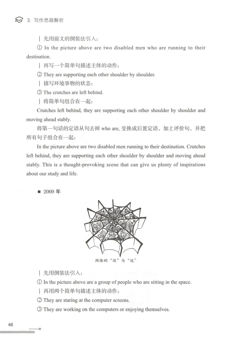1.高分作文模板教程_考研英语真题（英一＋英二）_考研英语真题_考研英语一历年真题_25英语-万能作文模板