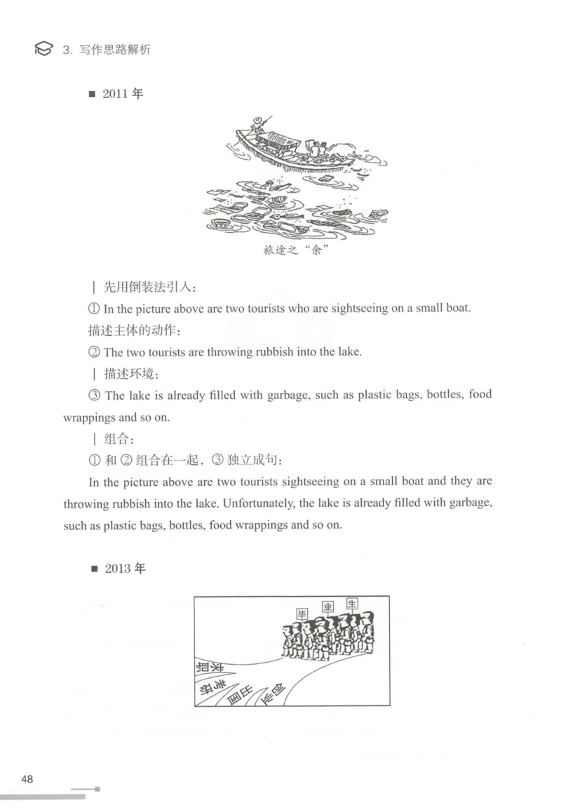 1.高分作文模板教程_考研英语真题（英一＋英二）_考研英语真题_考研英语一历年真题_25英语-万能作文模板