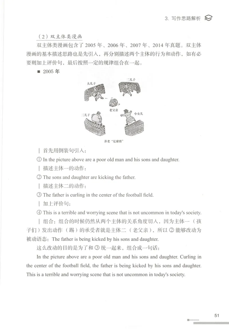 1.高分作文模板教程_考研英语真题（英一＋英二）_考研英语真题_考研英语一历年真题_25英语-万能作文模板