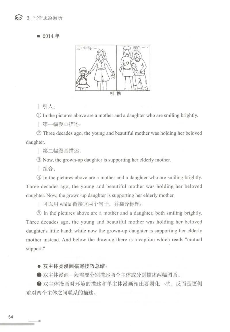 1.高分作文模板教程_考研英语真题（英一＋英二）_考研英语真题_考研英语一历年真题_25英语-万能作文模板