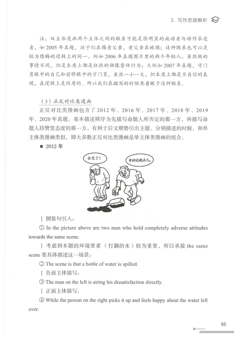 1.高分作文模板教程_考研英语真题（英一＋英二）_考研英语真题_考研英语一历年真题_25英语-万能作文模板