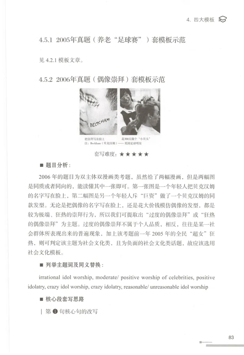 1.高分作文模板教程_考研英语真题（英一＋英二）_考研英语真题_考研英语一历年真题_25英语-万能作文模板